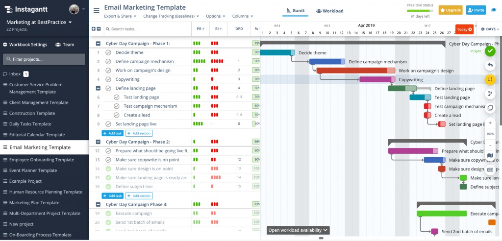 Best Product Management Softwares