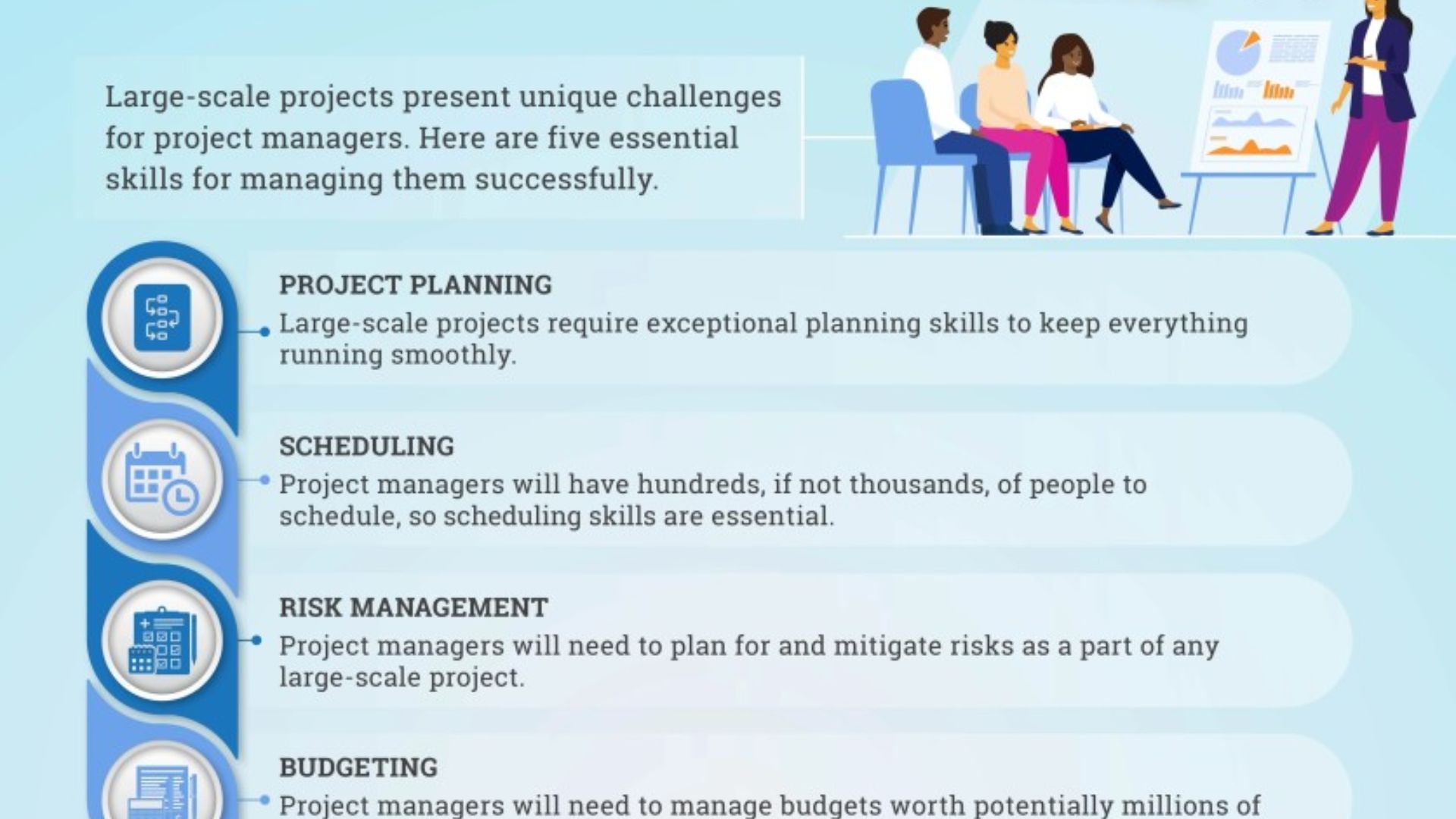Skills For Project Management