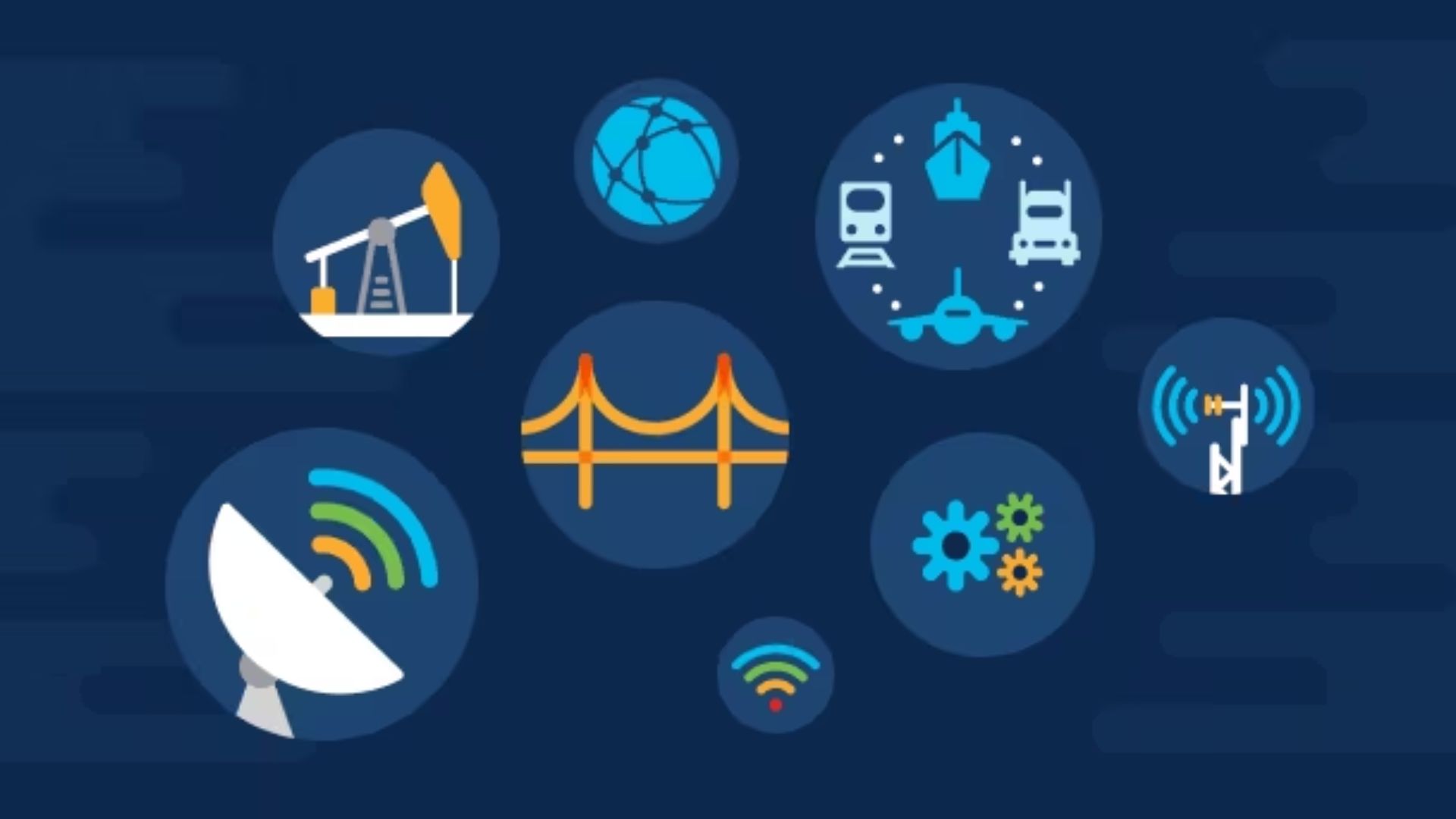 How Do IT/OT Network Owners Monitor This Area For Potentially Malicious Behavior?
